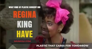 Regina King's Plastic Surgery: Rumors, Facts, and Transformation Speculations