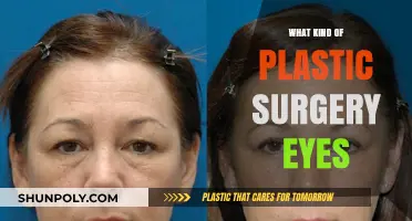Transforming Your Gaze: Exploring Eye-Enhancing Plastic Surgery Options