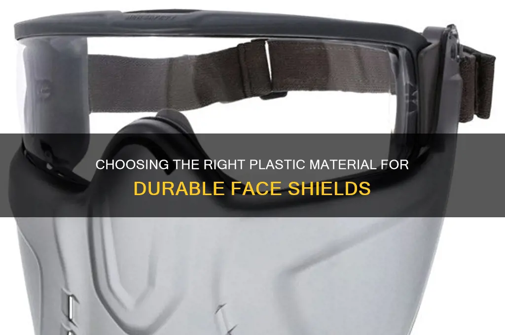 what kind of plastic to make face shield