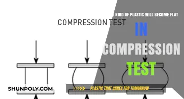Understanding Plastic Deformation: Which Types Flatten Under Compression?