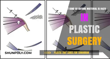 Suture Materials in Plastic Surgery: Types, Uses, and Best Practices