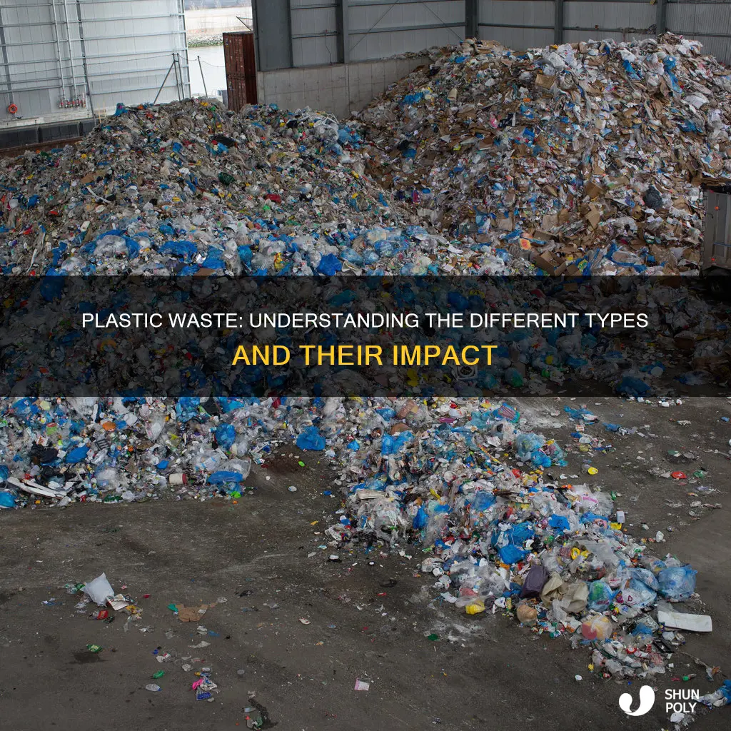 what kind of waste is plastic