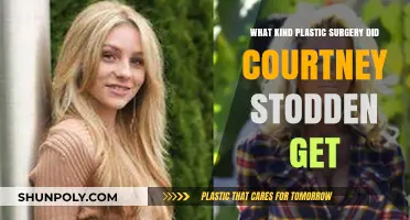 Courtney Stodden's Plastic Surgery Journey: Procedures and Transformations Revealed