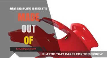 Unveiling the Plastic Composition of Honda ATVs: Materials Explained