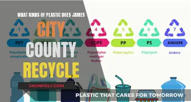 James City County's Guide to Plastic Recycling
