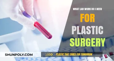 Essential Lab Tests for Safe and Successful Plastic Surgery Preparation