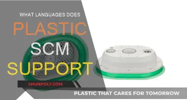 Plastic SCM: Supported Languages and Global Reach