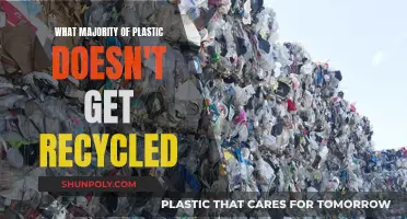 The Dark Truth of Plastic Recycling