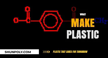 Understanding the Chemical Composition and Manufacturing Process of Plastic