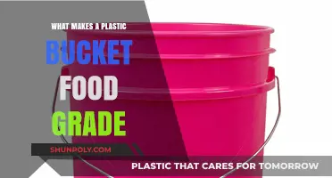 Understanding Food-Grade Plastic Buckets: Key Features and Safety Standards