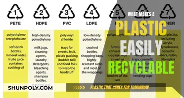How to Make Plastics Easier to Recycle