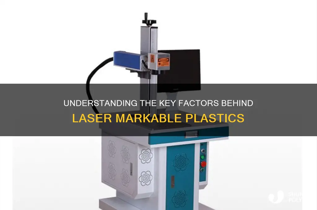 what makes a plastic laser markable