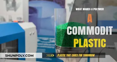 Understanding Commodity Plastics: Key Traits Defining Polymers as Everyday Materials