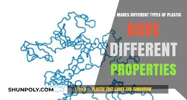 Understanding Plastic Diversity: How Molecular Structure Shapes Unique Properties