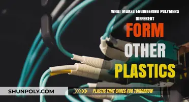 Engineering Polymers vs. Plastics: Key Differences and Unique Properties Explained