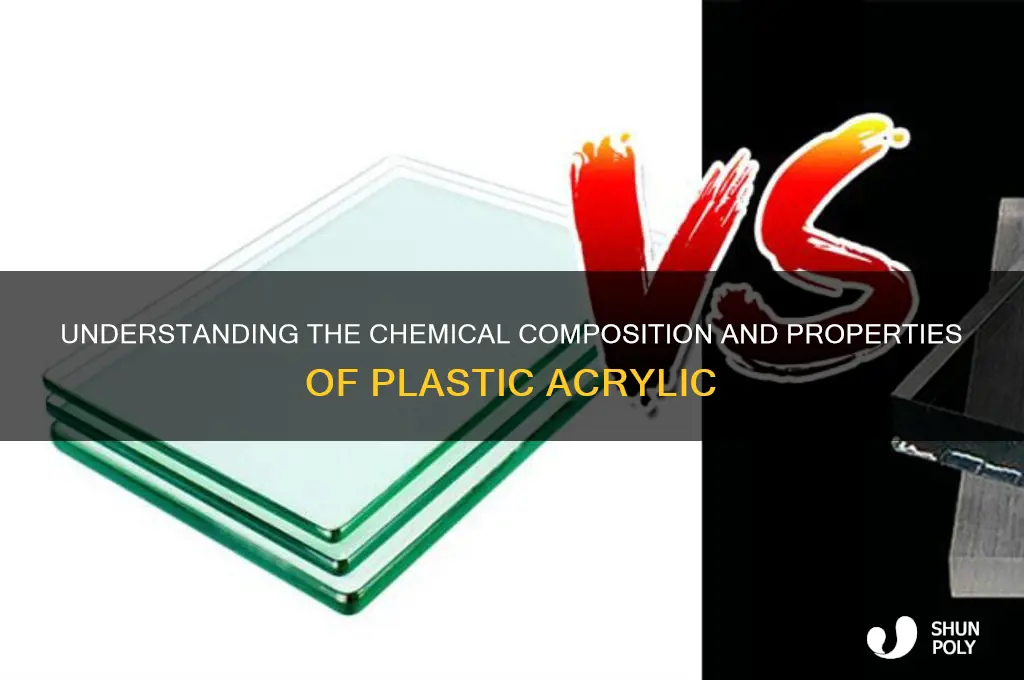 what makes plastic acrylic