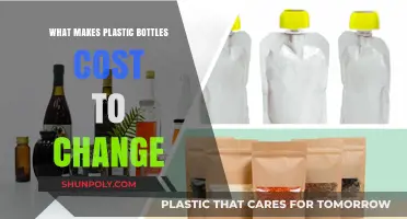 Why Plastic Bottle Redesign Costs More Than You Think