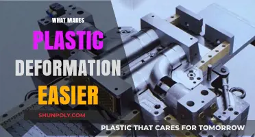 Understanding Factors That Simplify Plastic Deformation in Materials