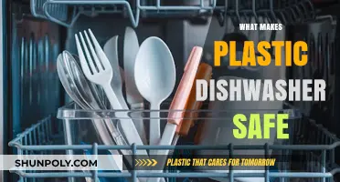 Understanding Dishwasher-Safe Plastics: Key Factors for Safe Cleaning