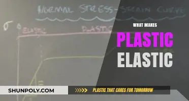 Understanding Plastic Elasticity: Key Factors Behind Its Flexible Nature
