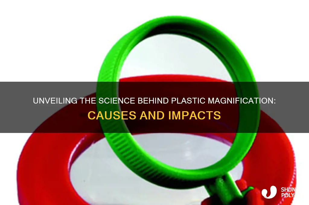 what makes plastic magnified