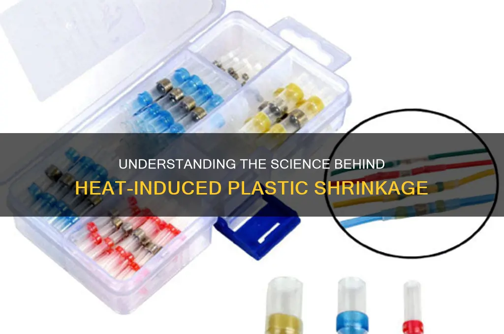 what makes plastic shrink when heated