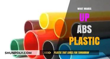 Understanding ABS Plastic: Key Components and Manufacturing Process