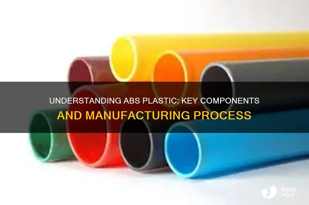 what makes up abs plastic