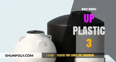 Understanding Plastic 3: Composition, Uses, and Environmental Impact