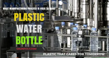 How Plastic Water Bottles Are Made: Manufacturing Process Explained