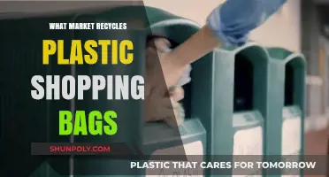 Where Do Plastic Shopping Bags Go? Exploring Recycling Markets