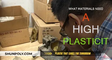 The Best Materials for High Plasticity