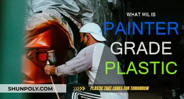 Painters' Plastic Thickness: Understanding Mils