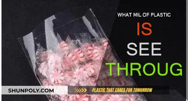 Clear Plastic Thickness: Understanding Mils