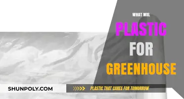 Choosing the Right Mil Plastic for Your Greenhouse: A Comprehensive Guide