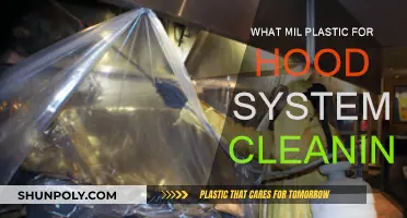 The Best Mil Plastic for Hood System Cleaning