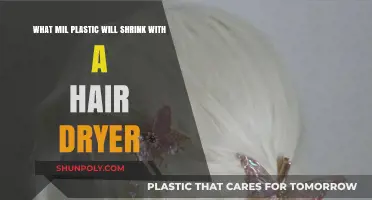 Shrinking Plastic: A Guide to Heat-Responsive Materials