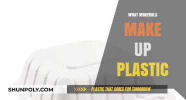 Unveiling the Surprising Mineral Components Hidden in Plastic Production