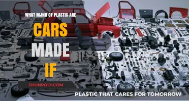 Exploring the Types of Plastics Used in Car Manufacturing