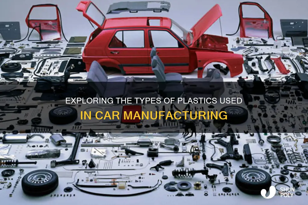 what mjnd of plastic are cars made if