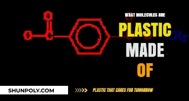 Unveiling Plastic's Molecular Structure: Understanding the Building Blocks of Polymers
