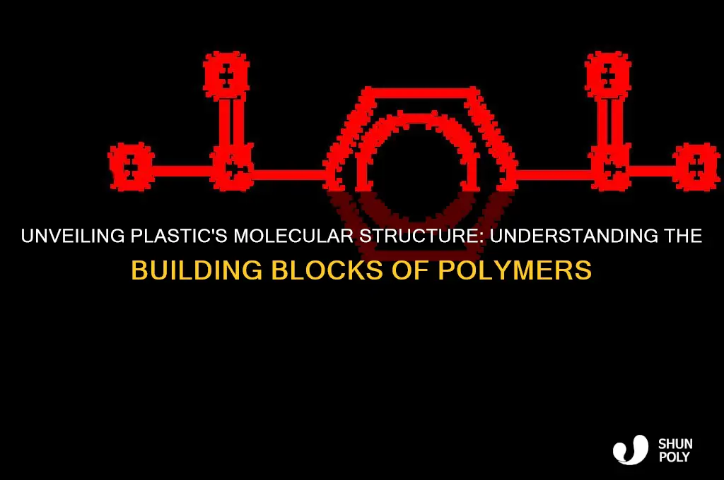 what molecules are plastic made of