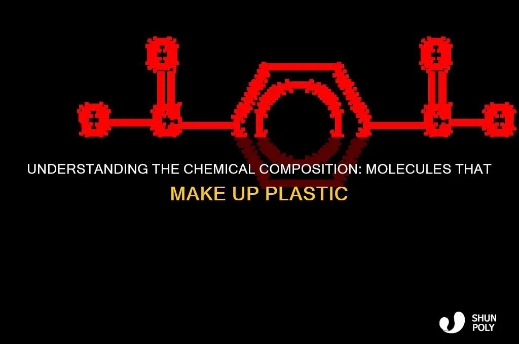 what molecules make plastic