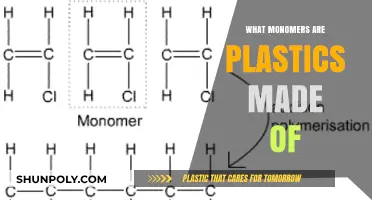 Understanding Plastics: Monomers That Form Synthetic Polymers Explained