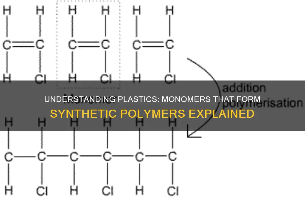 what monomers are plastics made of