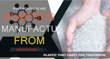 Monomers: The Building Blocks of Plastic Manufacturing