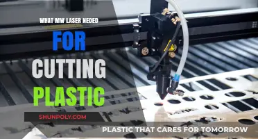 Choosing the Right MW Laser for Efficient Plastic Cutting