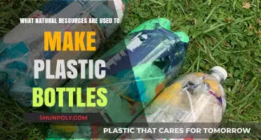 From Earth to Bottle: Natural Resources Behind Plastic Production