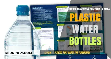 From Earth to Bottle: Natural Resources Behind Plastic Water Bottles