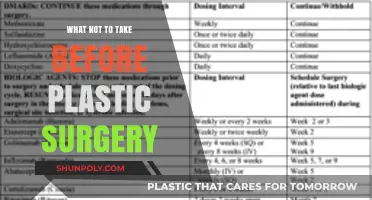 Pre-Surgery Prep: Foods and Meds to Avoid Before Plastic Surgery